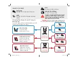 Preview for 2 page of Safety 1st Continuum Instructions Manual