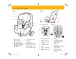 Предварительный просмотр 4 страницы Safety 1st Continuum Instructions Manual