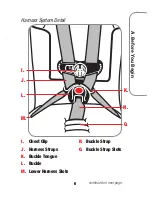 Предварительный просмотр 9 страницы Safety 1st elite 80 air + User Manual