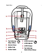 Предварительный просмотр 10 страницы Safety 1st elite 80 air + User Manual