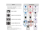 Preview for 2 page of Safety 1st EverFit ARB with Comfort Cool Manual