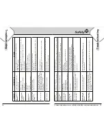 Preview for 8 page of Safety 1st Genesis 08903 User Manual