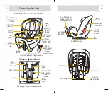 Preview for 4 page of Safety 1st Grow and Go ARB Manual