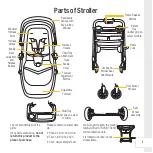 Preview for 5 page of Safety 1st Grow and Go TR405 Manual