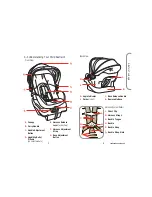 Preview for 4 page of Safety 1st onBoard 35 Air Instructions Manual