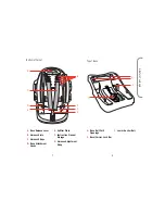 Preview for 5 page of Safety 1st onBoard 35 Air Instructions Manual