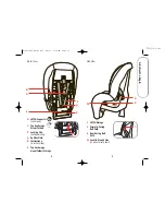 Preview for 6 page of Safety 1st onSide air User Manual