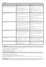 Preview for 6 page of Safety 1st SAFE CONTACT User Manual