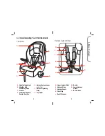 Preview for 4 page of Safety 1st Summit 65 Instructions Manual