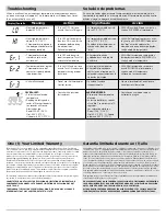 Preview for 6 page of Safety 1st Swift Read 49500 User Manual