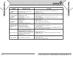 Preview for 8 page of Safety 1st TrustView MO072R User Manual