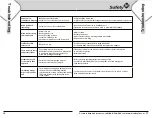 Preview for 9 page of Safety 1st TrustView MO072R User Manual