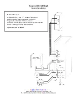 Preview for 2 page of Safety first Scentry III-GFRAB Installation And Operating Instructions