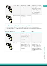 Preview for 9 page of Safety first Total Safety Solutions EMERGENCY-PLUG Manual