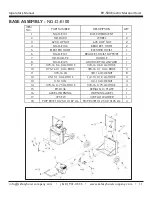 Preview for 13 page of Safety Hoist EH-500 Operator'S Manual