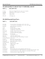 Preview for 20 page of Safety Hoist EH-500 Operator'S Manual