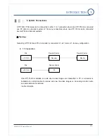 Preview for 8 page of safety precaution HTP-T32G User Manual