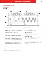 Предварительный просмотр 4 страницы Safety Vision 9000-NVR User Manual