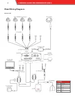 Preview for 4 page of Safety Vision OBSERVER 4100 HVR User Manual