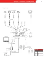 Preview for 5 page of Safety Vision OBSERVER 4100 HVR User Manual