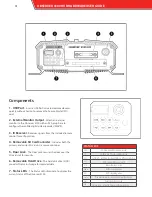 Preview for 6 page of Safety Vision OBSERVER 4100 HVR User Manual