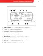 Preview for 7 page of Safety Vision OBSERVER 4100 HVR User Manual