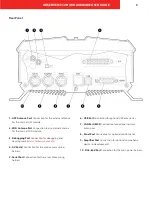 Preview for 10 page of Safety Vision OBSERVER 4112 HVR Hardware User'S Manual