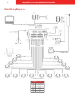 Предварительный просмотр 5 страницы Safety Vision OBSERVER 4116 Hardware User'S Manual