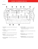 Preview for 9 page of Safety Vision OBSERVER 4120 Hardware User'S Manual