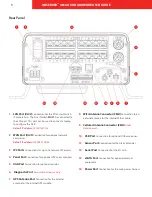 Предварительный просмотр 7 страницы Safety Vision OBSERVER 4816-NVR Hardware User'S Manual