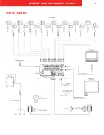 Preview for 8 page of Safety Vision OBSERVER 4816-NVR Hardware User'S Manual