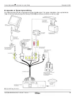 Preview for 16 page of Safety Vision PatrolRecorder 4C Installation Manual