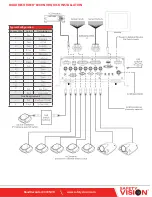 Preview for 1 page of Safety Vision ROADRECORDER 8000 Quick Installation