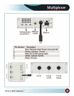 Preview for 17 page of Safety Vision RVS-770616N Product Manual Installation & Instructions