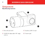 Preview for 6 page of Safety Vision SAFEDRIVE 2020 User Manual