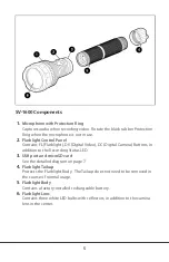 Предварительный просмотр 5 страницы Safety Vision SV-1600 User Manual