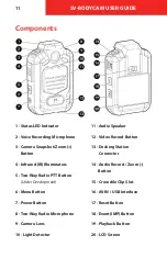 Preview for 14 page of Safety Vision SV-BODYCAM User Manual