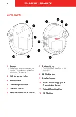 Preview for 5 page of Safety Vision SV-IR-TEMP User Manual