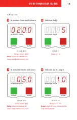 Preview for 20 page of Safety Vision SV-IR-THRM User Manual