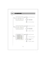 Preview for 12 page of Safety Vision SV-LCD70 Owner'S Manual