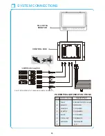 Preview for 15 page of Safety Vision SV-LCD70A Owner'S Manual