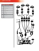 Preview for 6 page of Safety Vision SVR-4100 User Manual