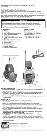 SAFETY WORKS 10121816 User Manual preview