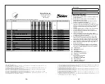 Preview for 9 page of SAFETY WORKS 9900 Instructions For Use And Maintenance Manual