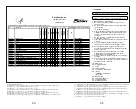 Preview for 13 page of SAFETY WORKS 9900 Instructions For Use And Maintenance Manual