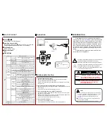 Preview for 2 page of Safety World LIC120SHD User Manual