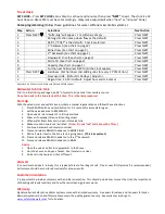 Preview for 4 page of Safety Zone Signature Series Installation & Start-Up Procedures