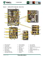 Preview for 17 page of Safety POWELL PowlVac-ND Manual