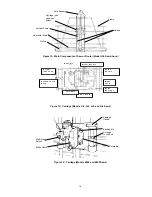 Preview for 16 page of SafetySpeed 3400 Owner'S Manual