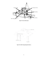 Preview for 18 page of SafetySpeed 3400 Owner'S Manual